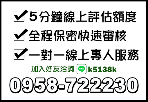 5分鐘線上評估額度